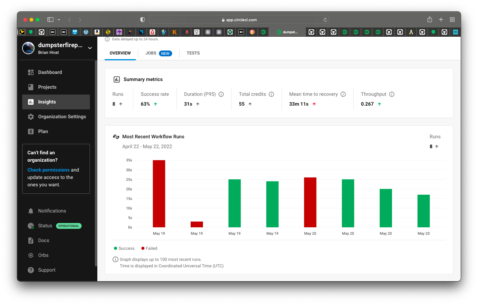 The Insights page in circlecli