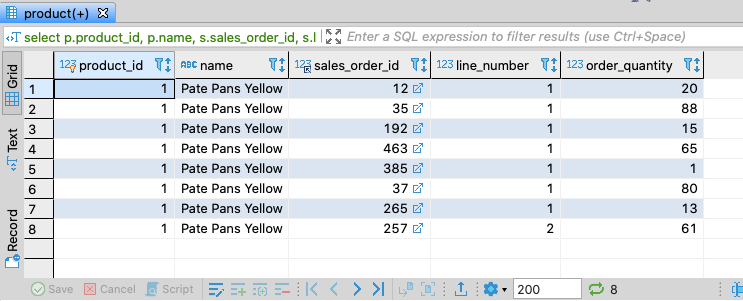 Sales order lines for given products